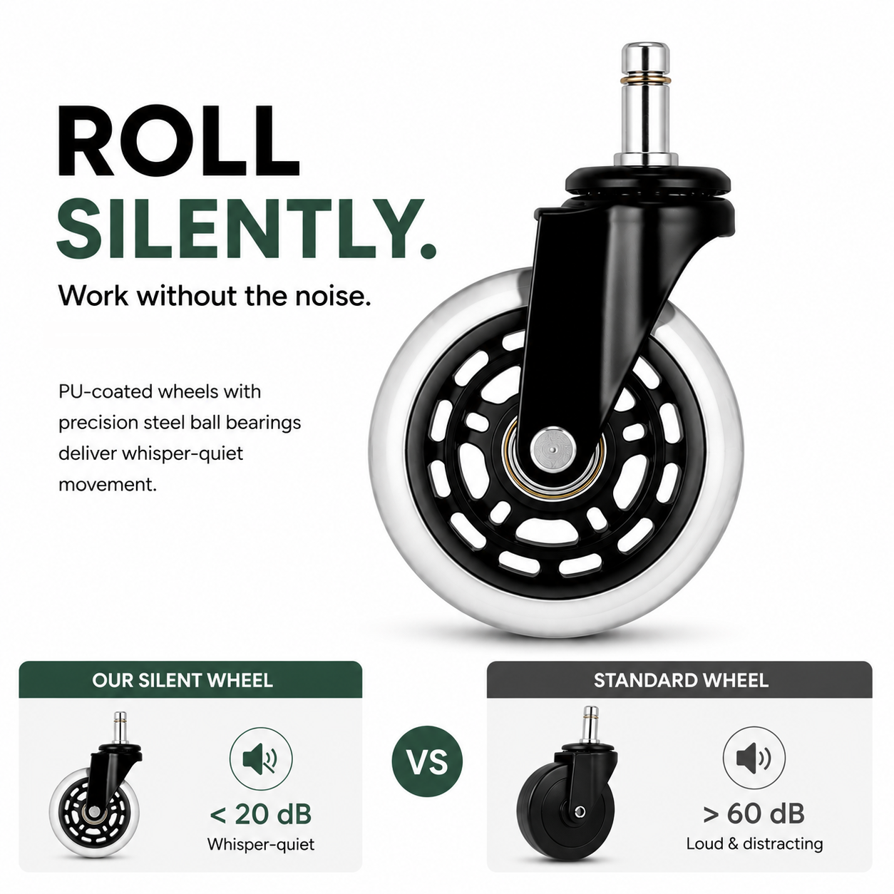 Hinomi Silent Chair Casters – Quiet Replacement Wheels (Set of 5)