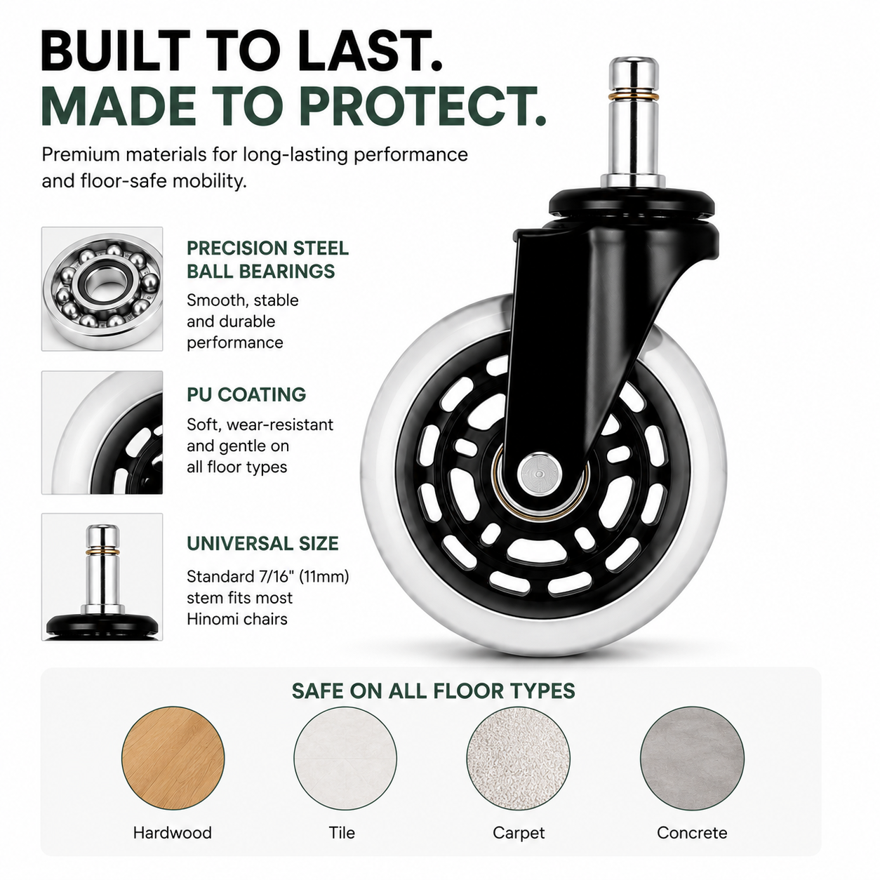 Hinomi Silent Chair Casters – Quiet Replacement Wheels (Set of 5)