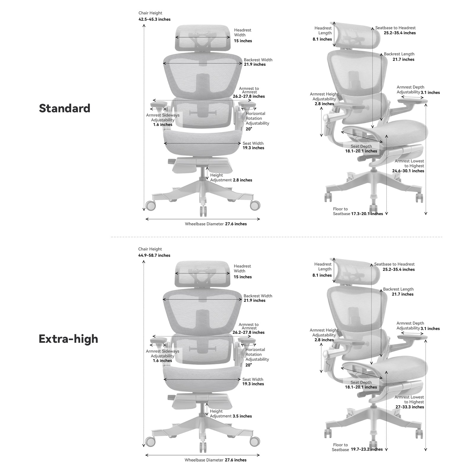 H1ProV2 Ergonomic Office Chair with Fantastic Lumbar Support, Gray / V2 Standard (FOR Users 4'11 - 5'10 Tall)